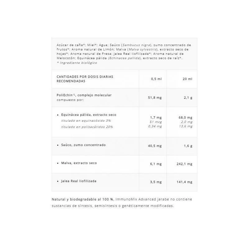 Aboca Immunomix Advanced Jarabe 210gr