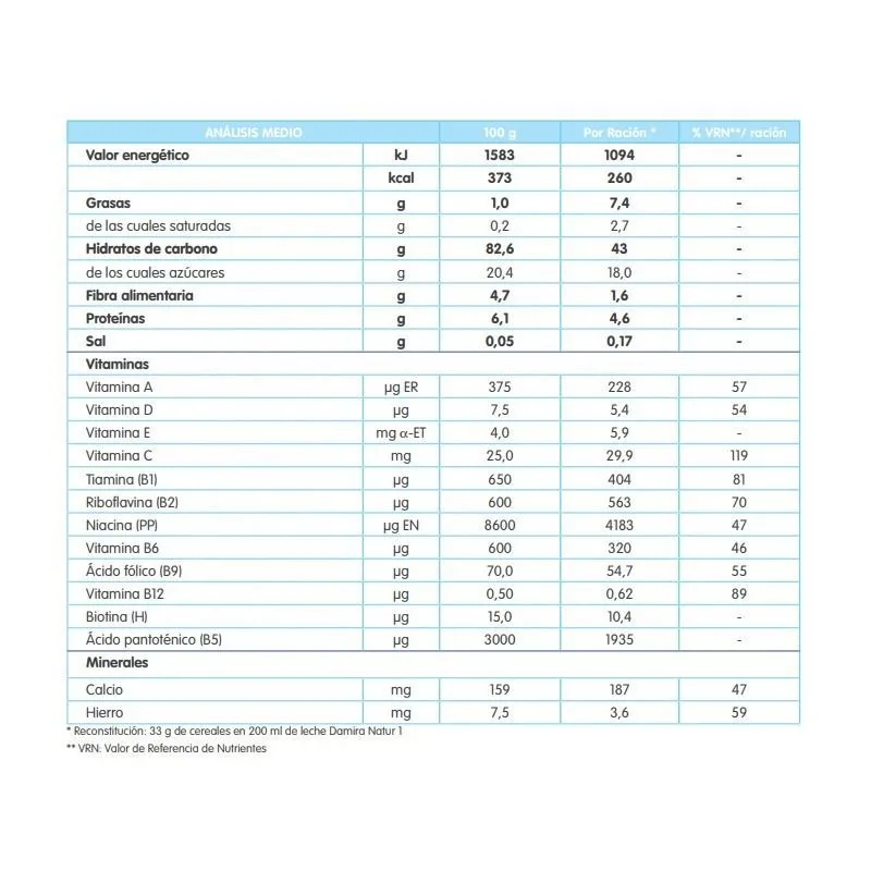 Damira Multicereales FOS Sin Gluten 600 gr