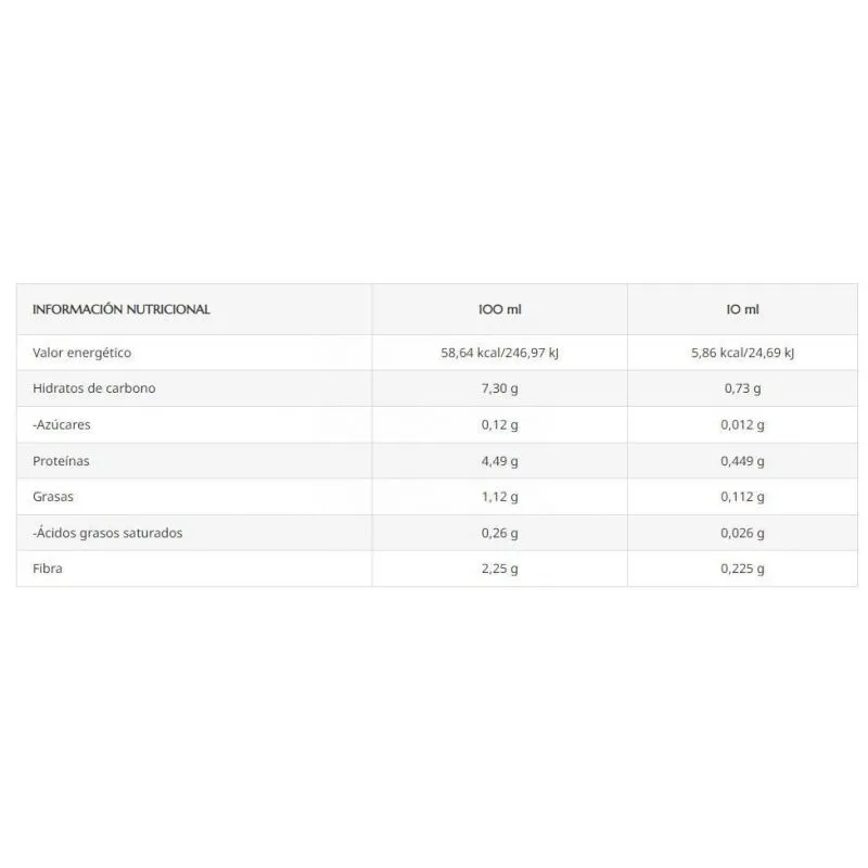 Lavigor Tosidol Jarabe 200ml