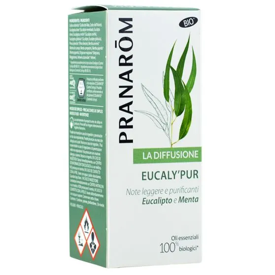 Pranaróm Esencia Eucalipto y Menta