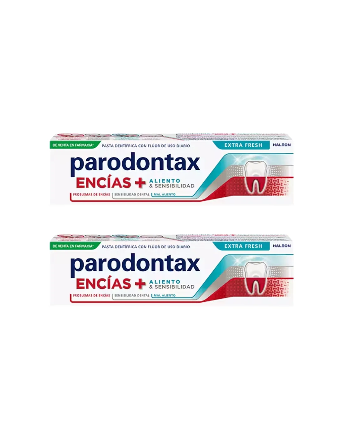 Parodontax Duplo Encías+ Aliento & Sensibilidad Extra Fresh 2x75 ml