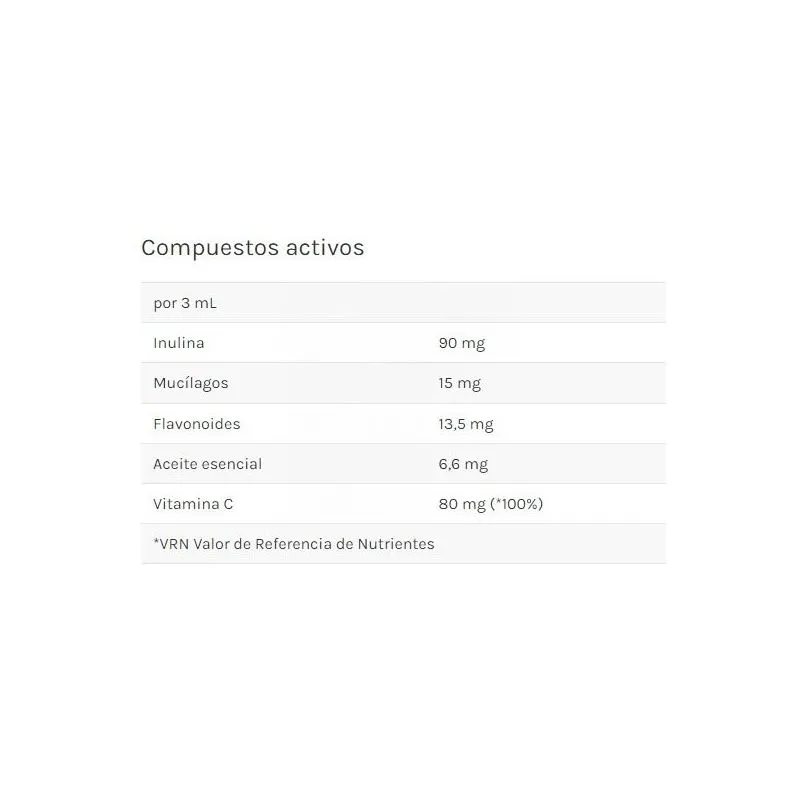 Soria Natural S. XXI Composor 12 Eucalyptus Complex 50ml
