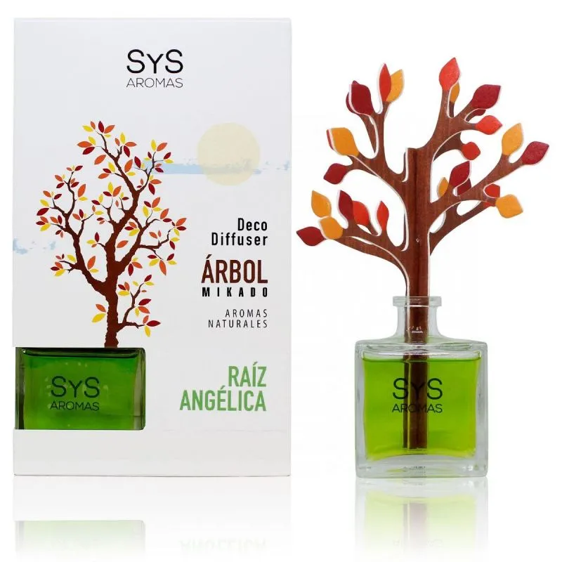 SyS Ambientador Difusor Árbol Raiz Angélica 90ml