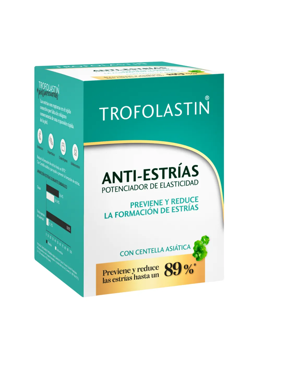 Trofolastin Crema Antiestrías 400 ml